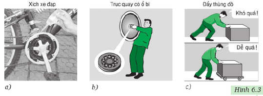 Lực ma sát là gì