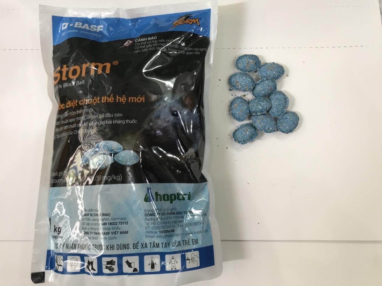 Thuốc diệt chuột cực mạnh​