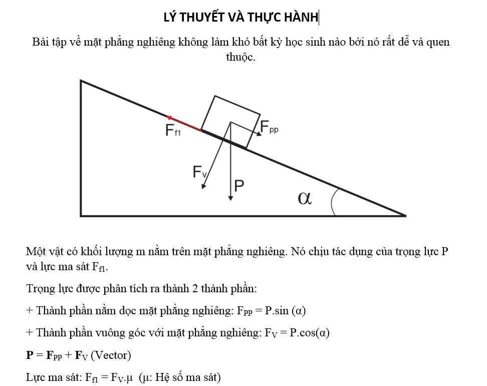 Lực ma sát là gì