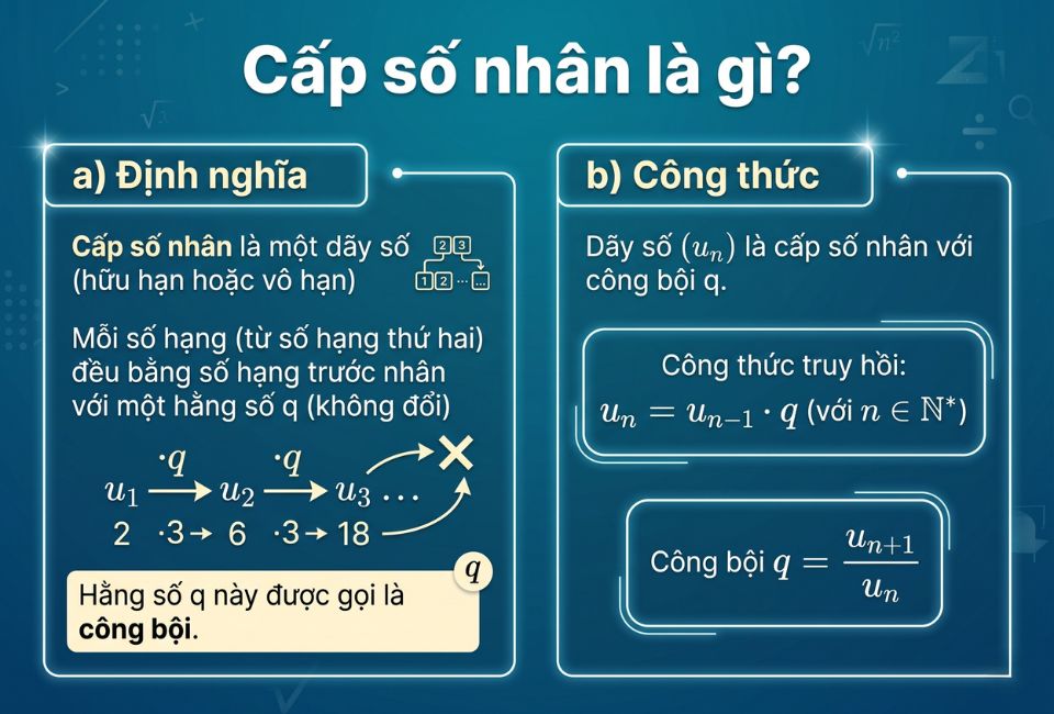 Công thức cấp số nhân