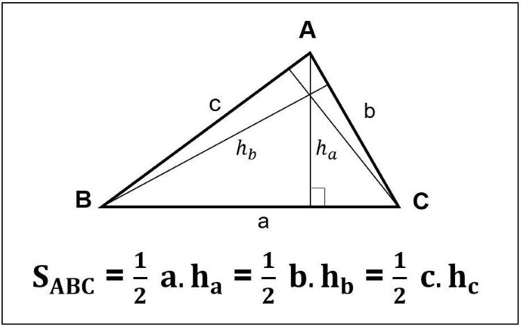 Công thức tính diện tích tam giác vuông