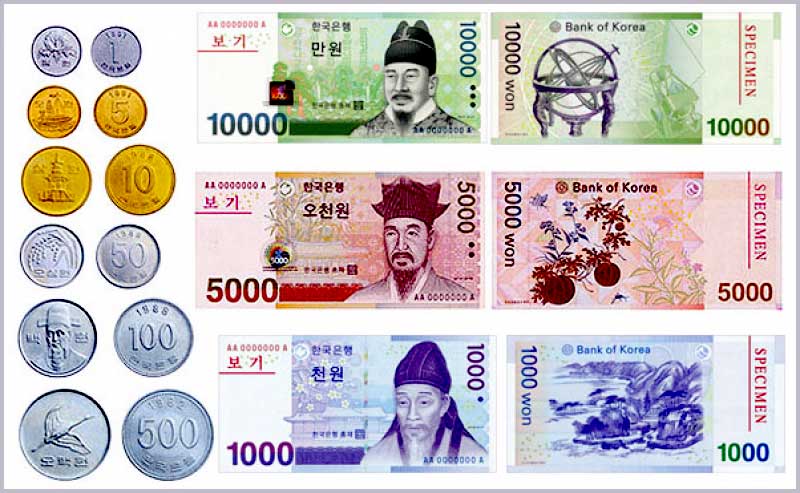 10000 won bằng bao nhiêu tiền Việt